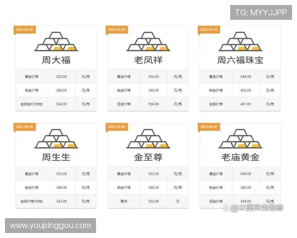 买大小技巧提升游戏胜率的实用攻略与注意事项详解